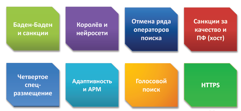 События 2017